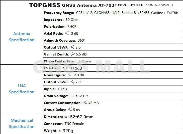 2 шт. TOPNGNSS антенна GNSS gps ГЛОНАСС Beidou антенна Galileo, водонепроницаемая высокоточная съемка Корс RTK антенна GNSS AT-703