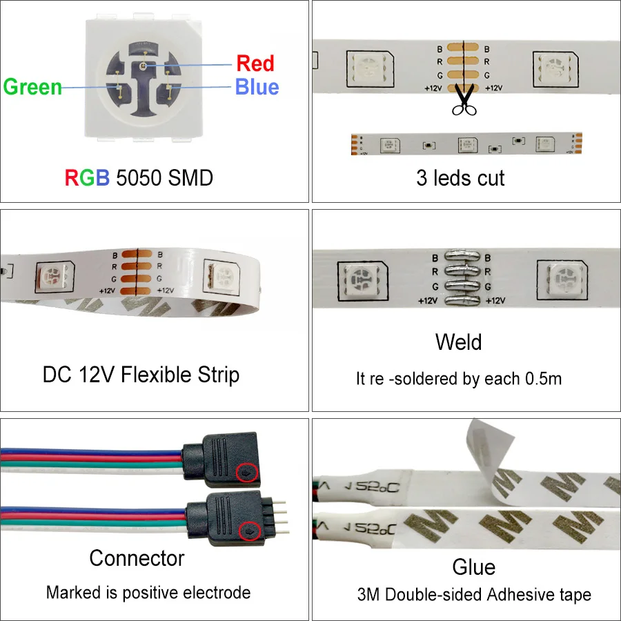 Светодиодные ленты 5050 60 Светодиодный s/m DC12V RGB RGBW гибкий светодиодный свет