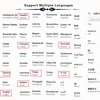 Изображение товара 5