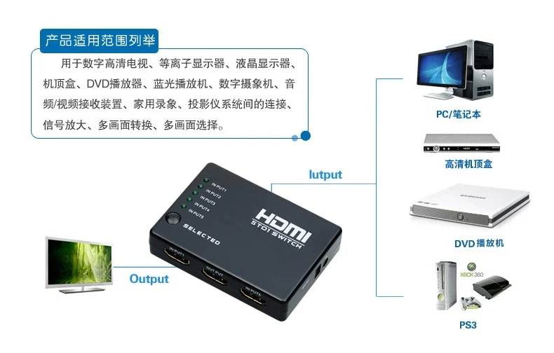 HDMI переключатель 5 в 1 выход портов HDTV 4 1080p с дистанционным управлением|selector