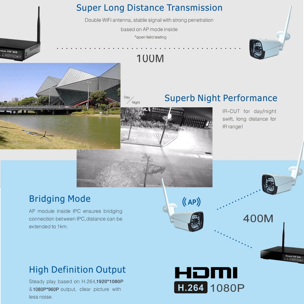 Kingkonghome Plug and Play 8CH HD 1080 P Беспроводной NVR Kit P2P наружная безопасность IR Cut ночное