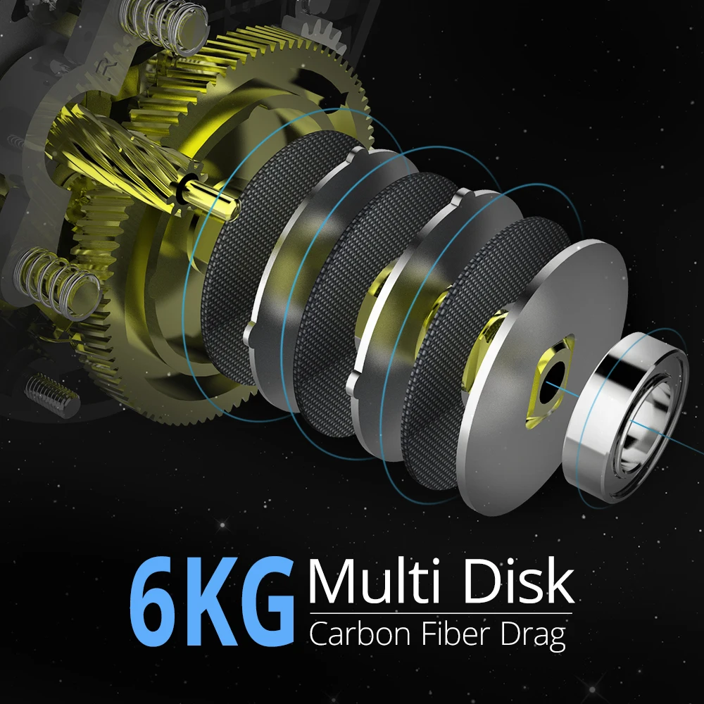 KastKing speed Demon 9 3: 1 высокая Скорость бас катушка для рыбалки Макс Перетащите 6 кг
