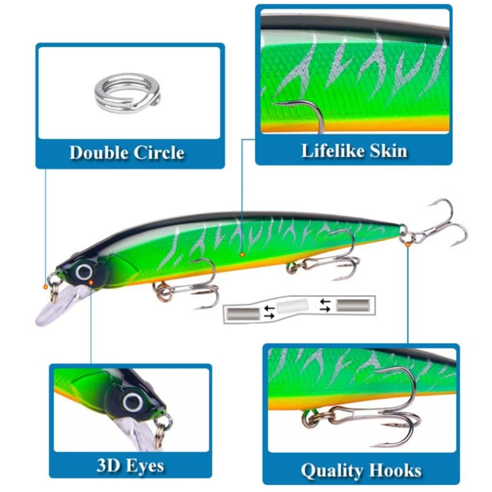 1 шт. Рыболовная Приманка Minnow 14 см 18 3 г жесткая Crankbait с рыболовными крючками