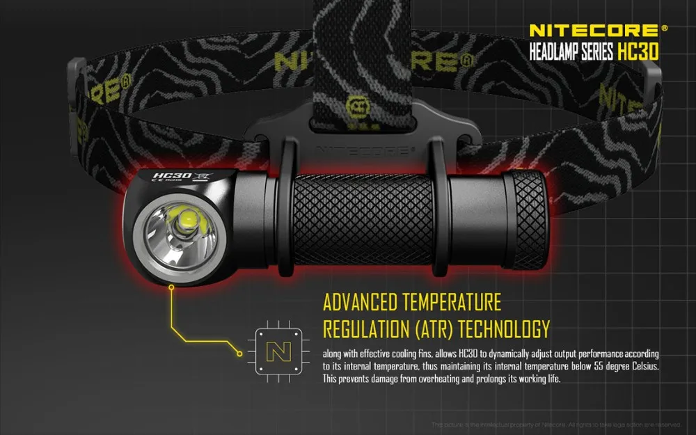 Nitecore HC30w налобный фонарь XM-L2 U2 светодиодный высокопроизводительный легкий двойной формы 1000 люмен супер яркий Головной фонарь снаряжение для лагеря рыбалки