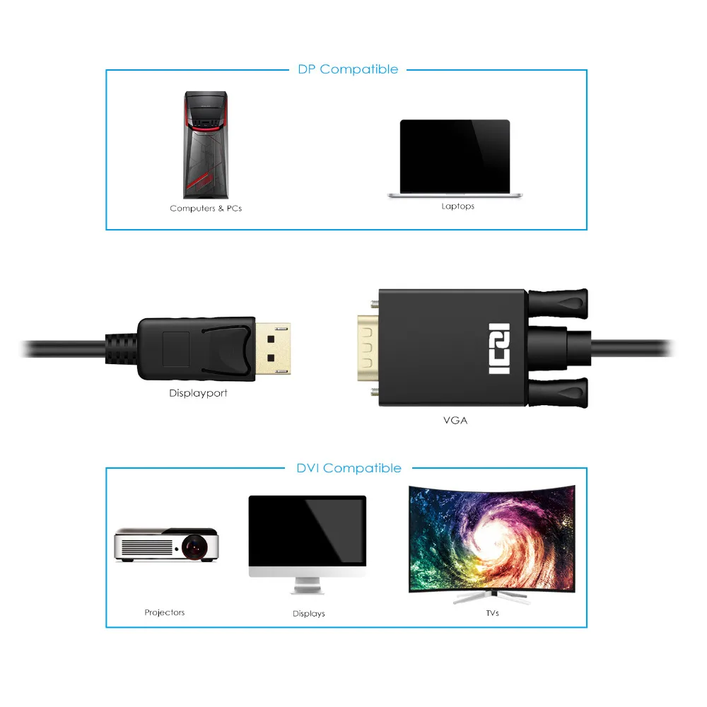 ICZI 1 м 3 м 1080P DisplayPort to VGA Кабель-адаптер DP to VGA кабель для настольных компьютеров/ноутбуков для подключения к VGA дисплеям