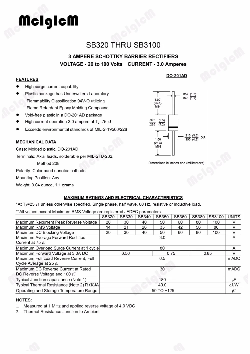 MCIGICM 20PCS DO 27 3A 60V do 201ad SCHOTTKY DIODE SB360 Diode Schottky Through Hole 201AD|schottky diode|diode schottky3a diode |