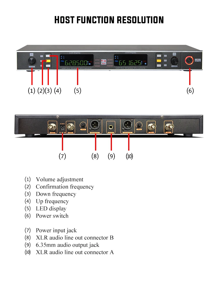 Профессиональный портативный беспроводной микрофон UHF высокого качества