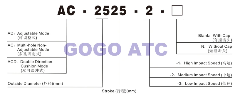Пневматический цилиндр амортизатор AC2525 AC2540 AC2550 AC2580 буфер с крышкой самокомпенсирующий геридраульный амортизатор