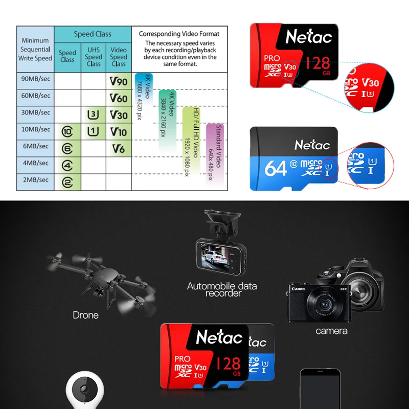 Карта Micro SD Netac 32 Гб 64 Гб 128 ГБ 256 ГБ UHS-1 карта памяти 16 Гб 32 64 128 256 ГБ 4K Video U3 V30 Flash SDCard класс 10 tf-карта