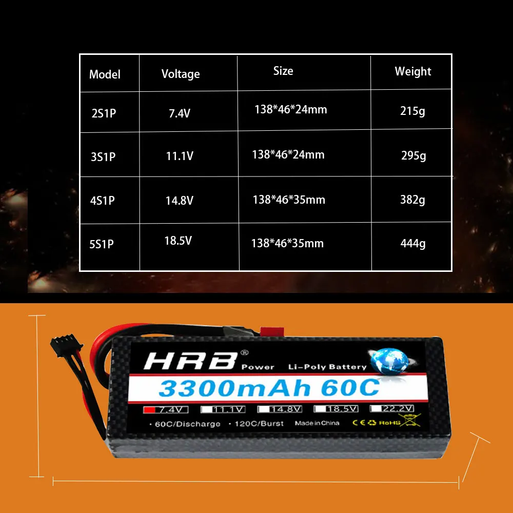 Жесткий чехол HRB RC Lipo Battery 2 S 3S 4S 3300 мАч 60C Burst 12C lipo Deans T для Traxxas 1/10 1/12 Scx10 trucks Cars