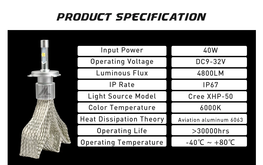 Xenplus H7 светодиодный Фар h4 h8 h11 D2S h13 H27 H1 H3 9006 9007 880 9012 для Cree XHP50 чип 9600lm 12V светодиодные лампы с супер с can-bus