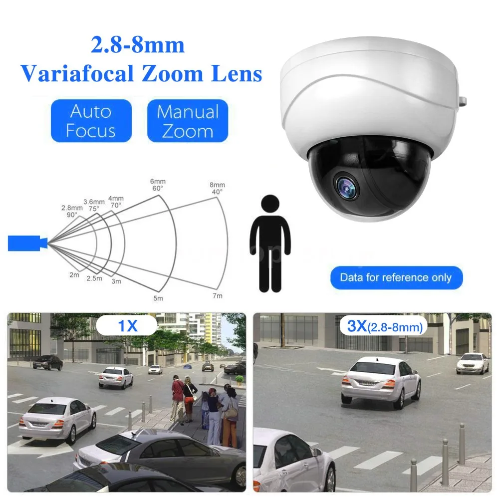 Новая мини AHD Ptz камера s с Full HD P2P моторизованный 4X зум объектив 4 в 1 камера 2MP 1080P AHD TVI CVI PTZ камера для HD DVR Ktis