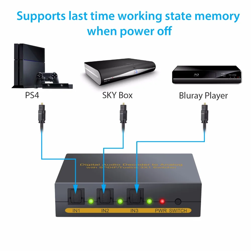 Proster 3 порта оптический SPDIF Toslink для L/R RCA 5 мм стерео аудио с коммутатор цифровой