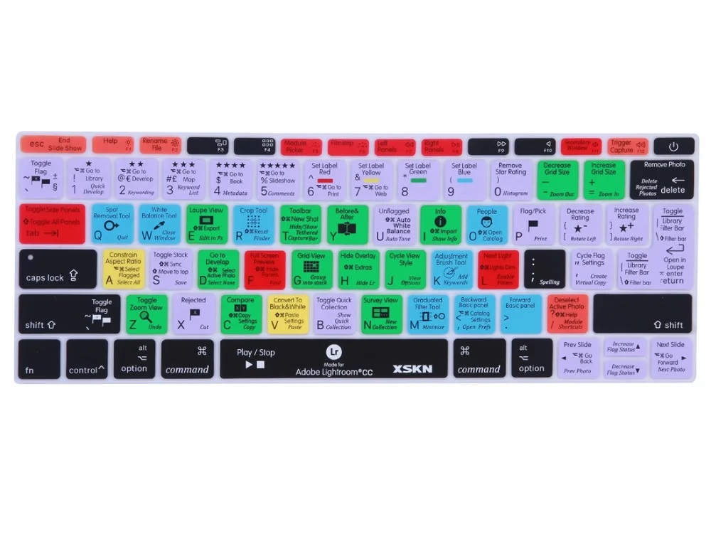 Чехол для клавиатуры XSKN Smart Skin прочная силиконовая пленка Macbook 12 дюймов A1534 дизайн