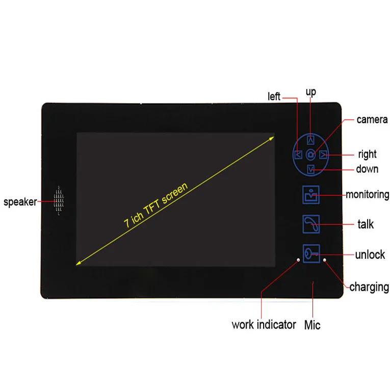 Видеодомофон TFT 2 4g 7 дюймов 3 монитора 1 камера|camera nano|camera eyewearcamera car rear view |