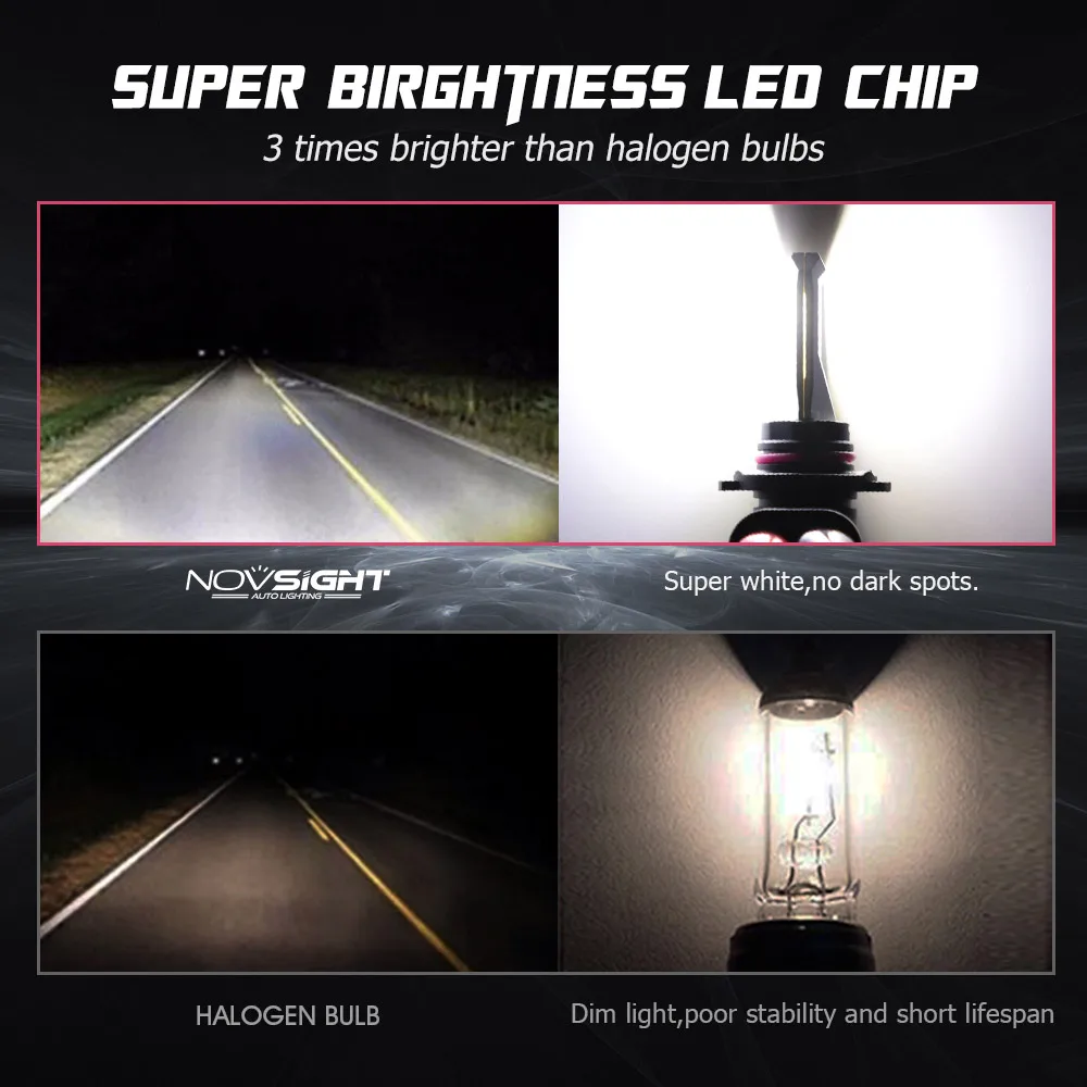NOVSIGHT 80 Вт Автомобильные противотуманные фары H8 H11 Led HB4 9006 HB3 9005 Противотуманные