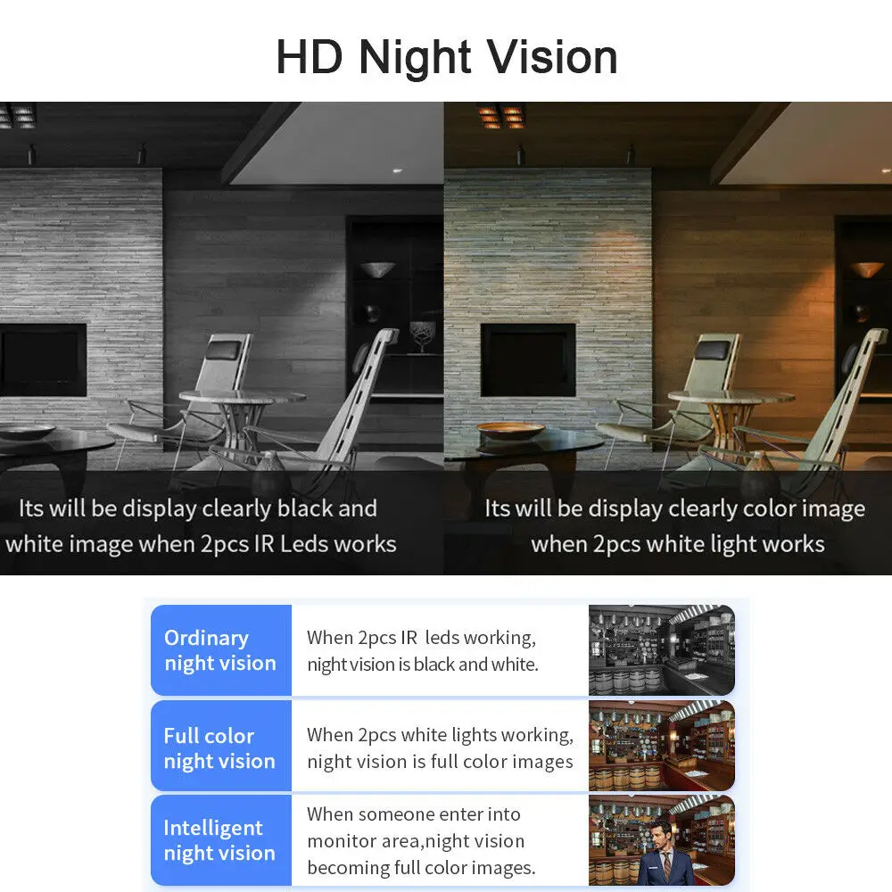 Эйедея 720 P/1080 P IP Камера Водонепроницаемый двойной белый ИК свет Wifi 2 способа Аудио