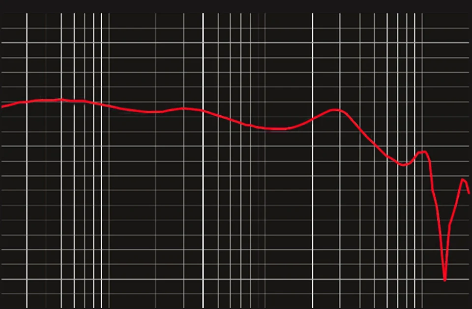 KZ ED специальное издание Позолоченные наушники с микрофоном 3,5 мм HD HiFi в ухо монитор бас стерео наушники для телефона