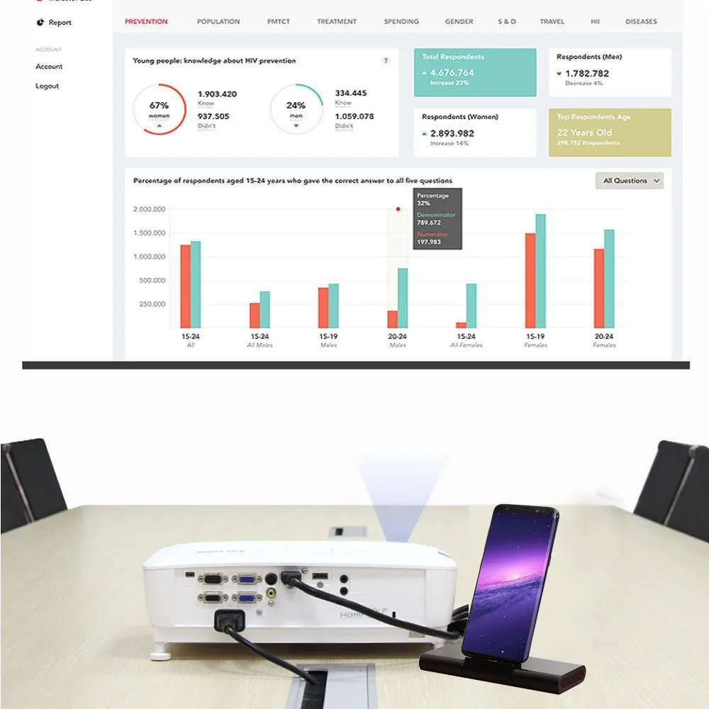 Зарядное устройство для samsung Galaxy Note 8 9 S9 + S8 HDMI DEX Pad настольная док станция с