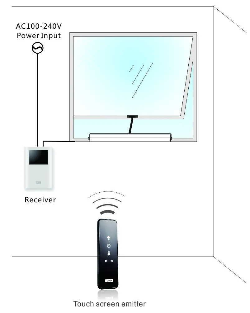 Открывалка для окон переключатель ведьмы Alexa Google Home TUYA приложение включение таймера WiFi Fenster 4 проводной открывалка