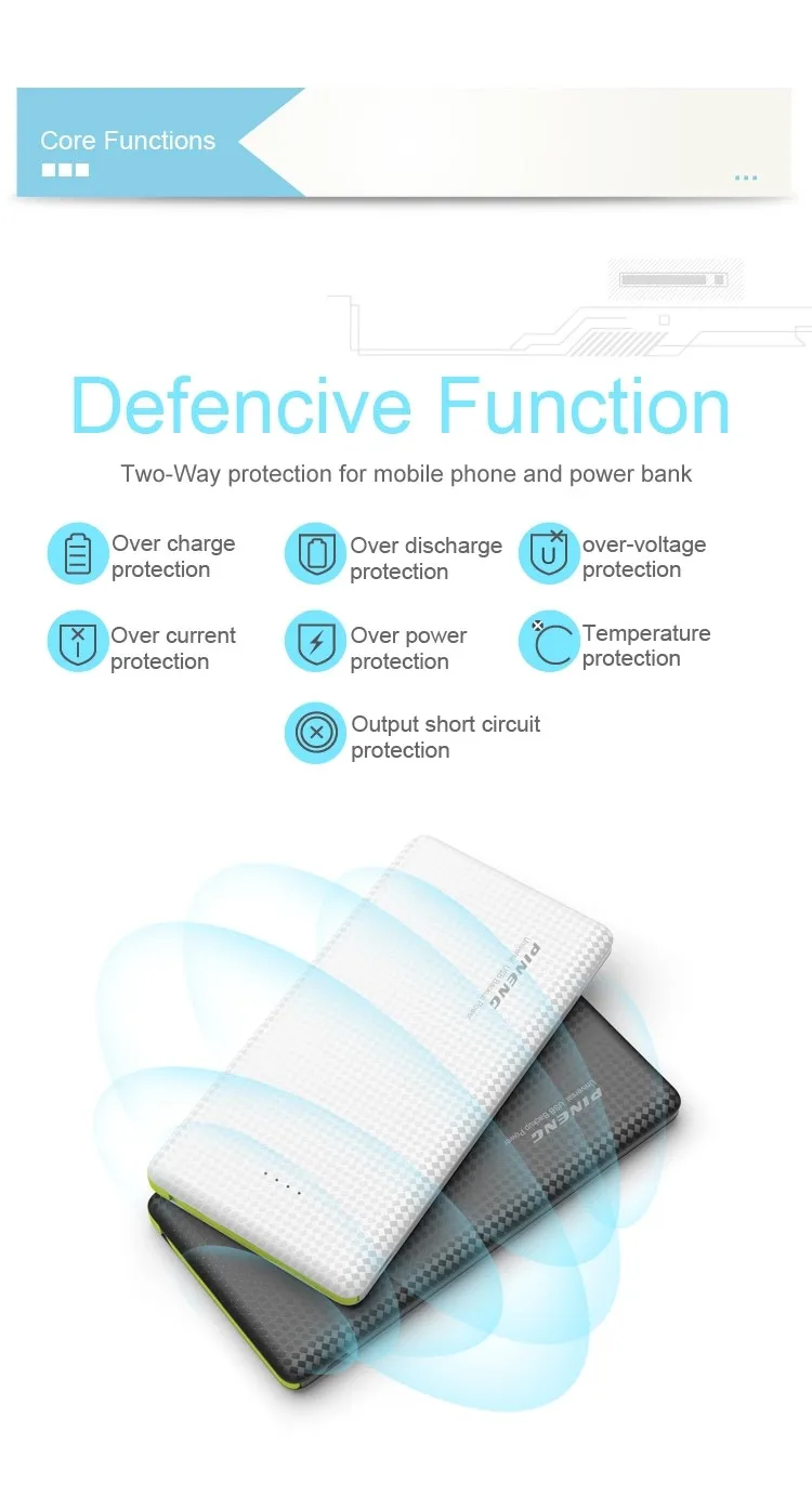 Портативное зарядное устройство 10000 mah power Bank для Xiaomi Mi 9 IPhone 2usb с высокой емкостью внешний высокомощный аккумулятор