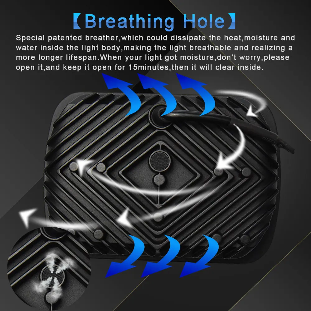 

7x6 5x7" 90W LED Daytime Running Lights Projector Sealed Beam Angel Eyes Hi Lo Headlight for Jeep Cherokee XJ Truck 4X4 Offroad