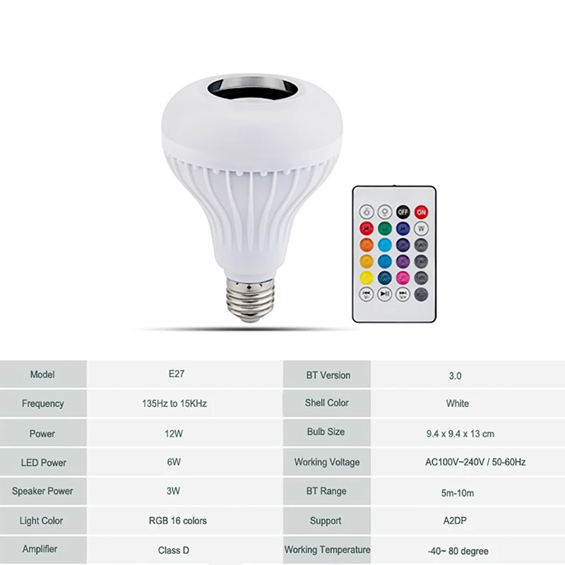 PLEXTONE E27 беспроводной Bluetooth динамик+ 12 Вт RGB светодиодный светильник 110 В 220 В умный светодиодный светильник музыкальный плеер аудио с пультом дистанционного управления