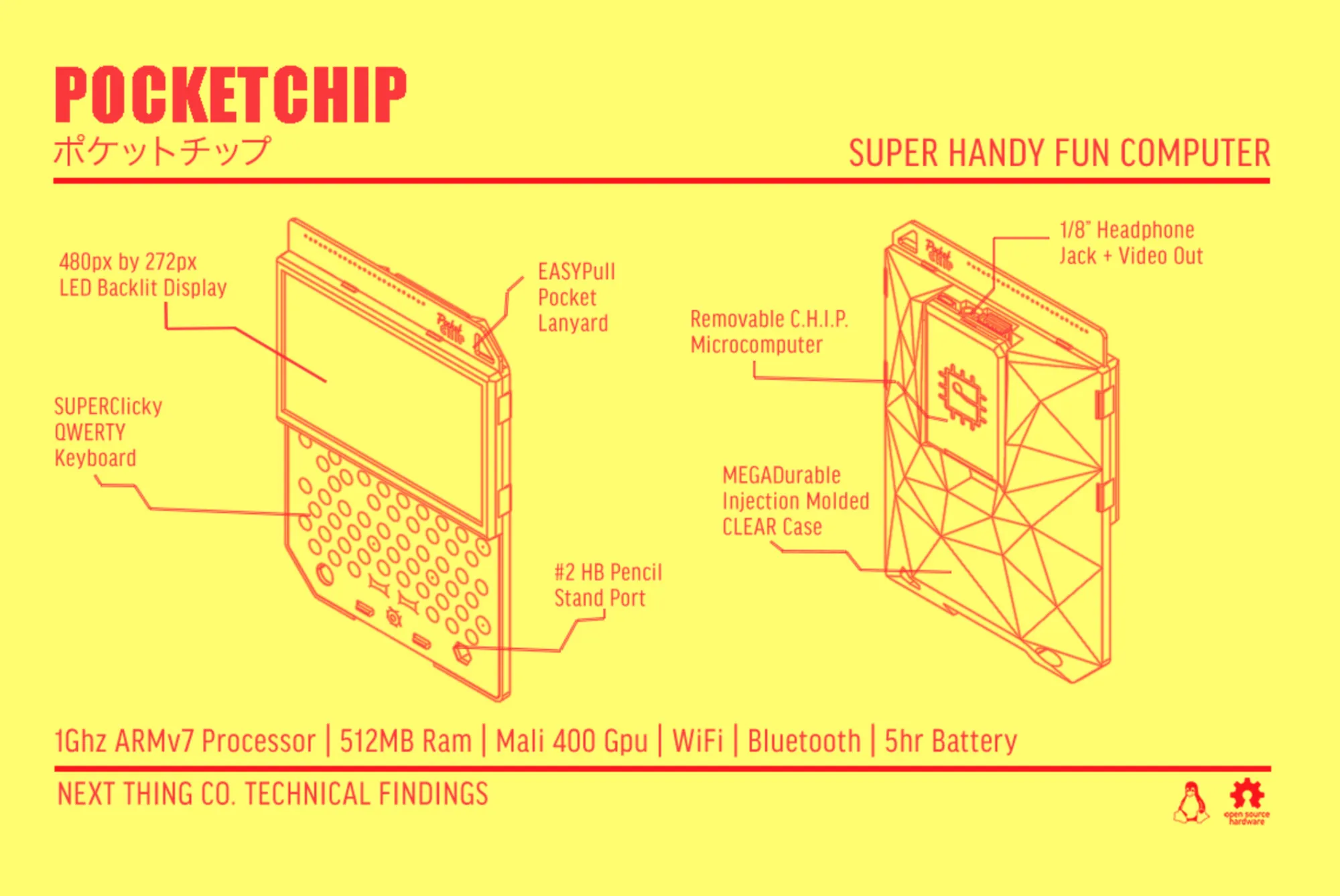 Карманная портативная компьютерная игровая консоль C H I P