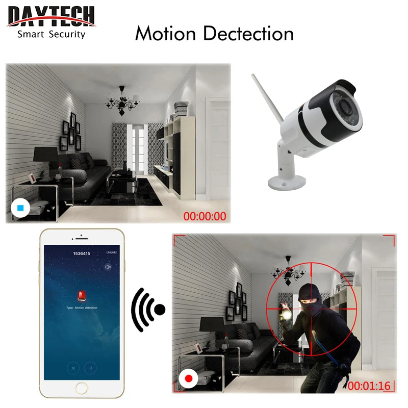 DAYTECH Wi Fi IP Камера 2MP Беспроводной Камеры видеонаблюдения CCTV двухстороннее аудио