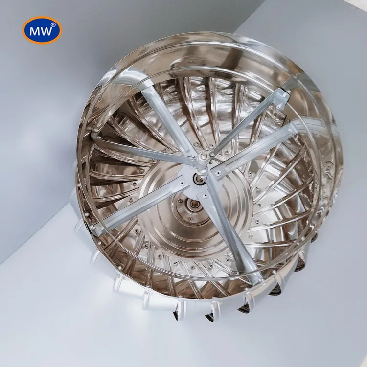 300/400 мм из нержавеющей стали с ветровым приводом вращающийся Спиннер для