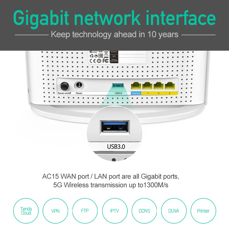 Tenda AC15 1900 гигабитный Wi Fi маршрутизатор РЕТРАНСЛЯТОР Broadcom Процессор 128 м DDR3 1WAN + 3LAN