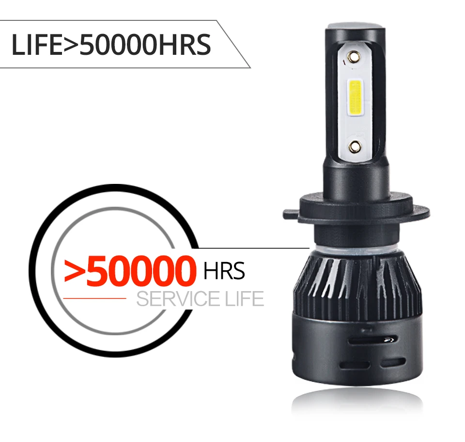 H4 Led H7 12В автомобилей головной светильник лампочка 9005 HB3 9006 HB4 72 Вт Мини авто фары H1 H8 H9 H11 12000Lm DOB чипы льда светильник Led лампы 24V