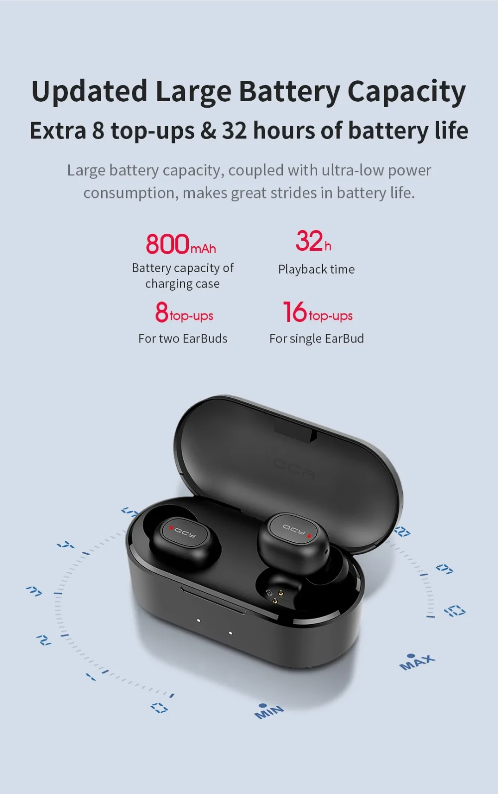 QCY QS2 TWS Mini Dual V5.0 Bluetooth наушники настоящие беспроводные гарнитуры 3D стерео звук наушники двойной микрофон зарядная коробка