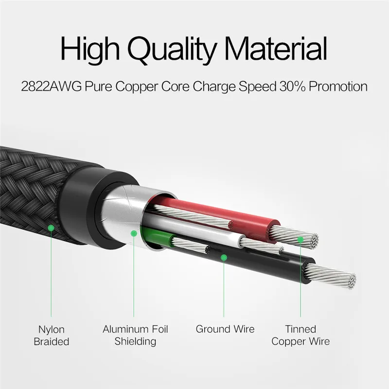 Магнитный зарядный кабель Micro USB 1 м 90 градусов шнур для быстрой зарядки провод