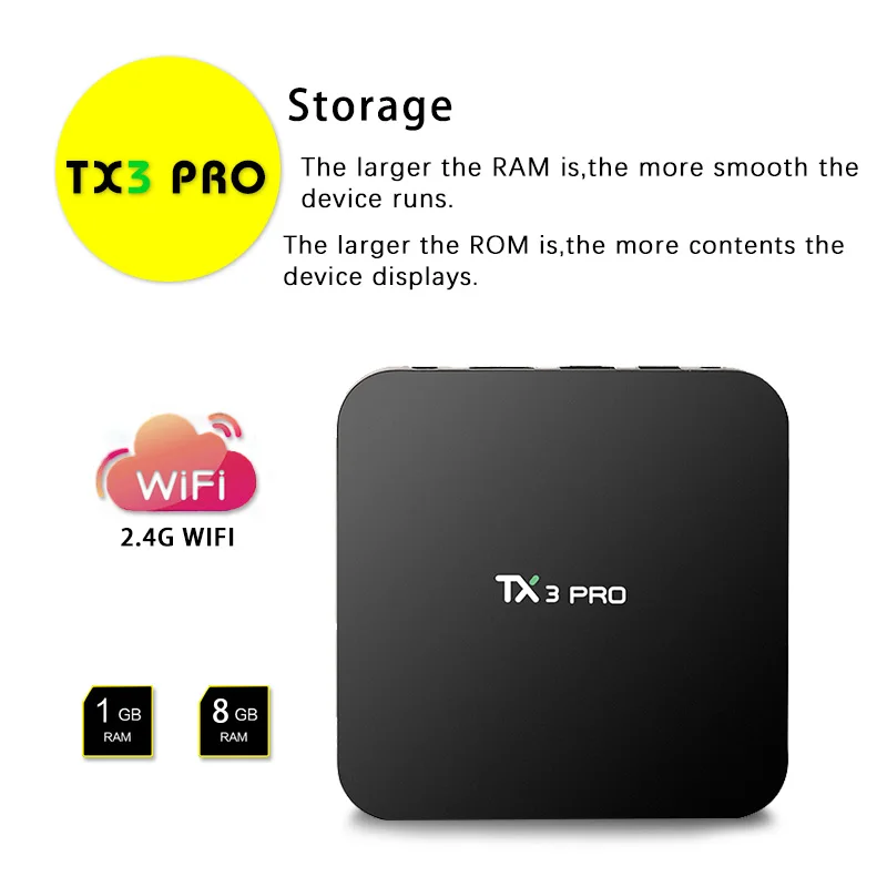 TX3 PRO tv box Android 7,1+ 1 год KING ip tv подписка для США Канада Франция испанско-португальский Арабский IP tv M3U mag smart tv box