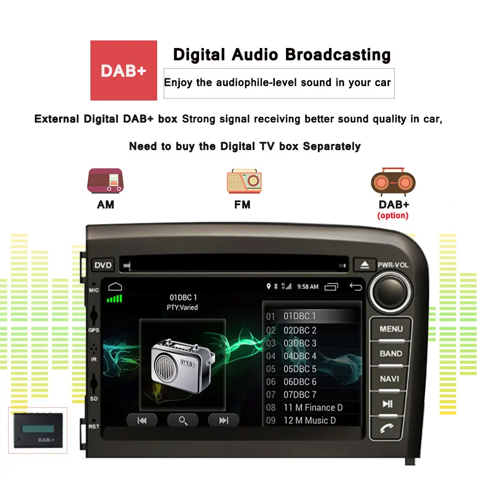 2din 4G Android 7 1 1024*600 Восьмиядерный процессор подходит для VOLVO S80 1998 2006 автомобильный DVD