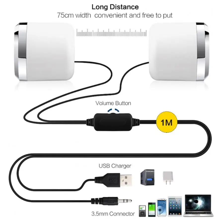 Мультимедийные мини колонки настольные звуковая коробка с питанием от USB