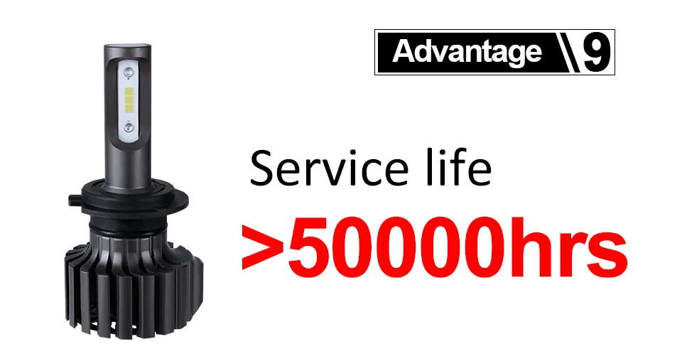 H7 светодиодная лампочка в автомобиль фары H1 12V H3 H11/H8 H13 H15 9005/HB3 HB4 H27 HIR2 24V 6500K 10000Lm 72W 24V H4 светодиодный фонарь для мотоцикла