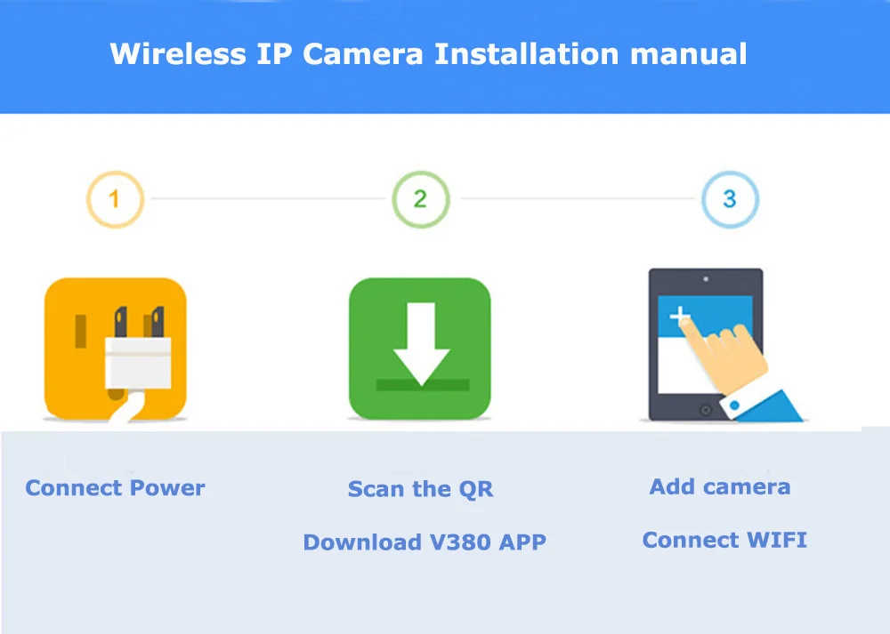 Wi Fi IP Камера Беспроводной 720 P умный дом безопасности Камеры Скрытого