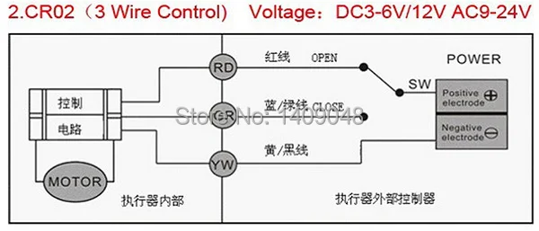 1 дюйм BSP DN25 24V из нержавеющей стали Маленький моторизованный шаровой клапан