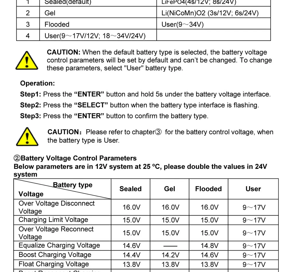 Tracer1206AN Tracer2206AN 10A 20A MPPT регулятором солнечного заряда Управление; зарядное устройство для пальчиковых батарей Управление 1206AN 1210A 2206AN Tracer регулятор