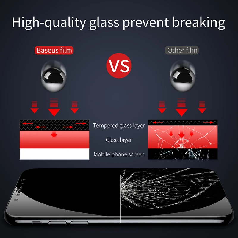 Закаленное стекло Baseus для iPhone X, 8, 7, 6 Plus, защита экрана 0,23 мм, мягкое защитное 3D изогнутое стекло для iPhone X