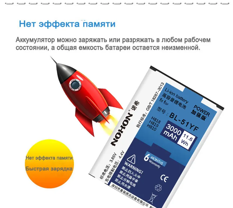 Горячая Распродажа nohon аккумулятор BL-51YF для LG G4 H818 H819 H810 Bateria литий-полимерный аккумулятор Batarya 3000 мАч Розничная упаковка