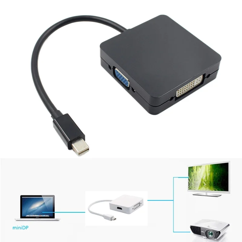 Профессиональный Дисплей Порты и разъёмы VGA/DVI Кабель HDMI DVI Переходник мини