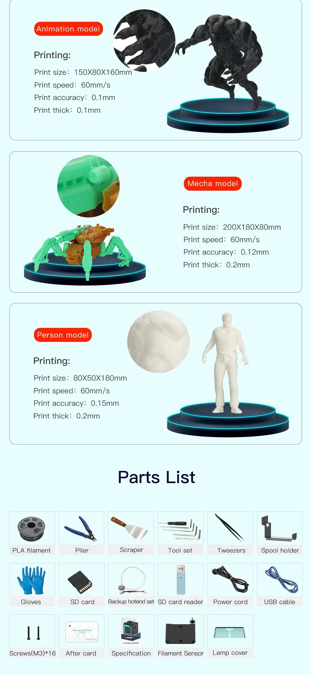 ANYCUBIC 3d принтер 4Max Pro модульный дизайн высокой точности размера плюс Настольный Impresora 3d принтер Diy комплект с автоотключением