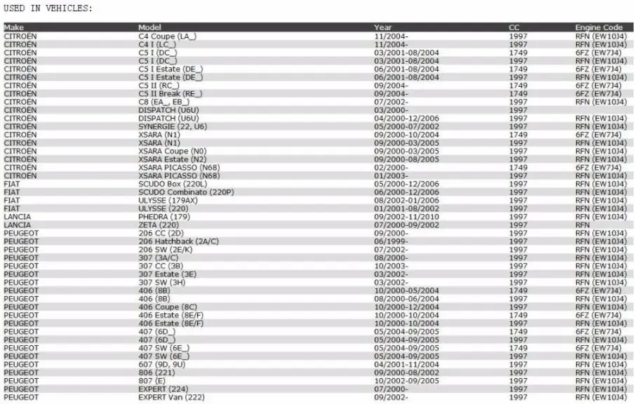 Клапан рециркуляции выхлопных газов для Citroen C4 C5 C8 peugeot 206 307 406 407 607 806 807 1,8 2,0 16V 9628355780 1628JF EG10256-12B1