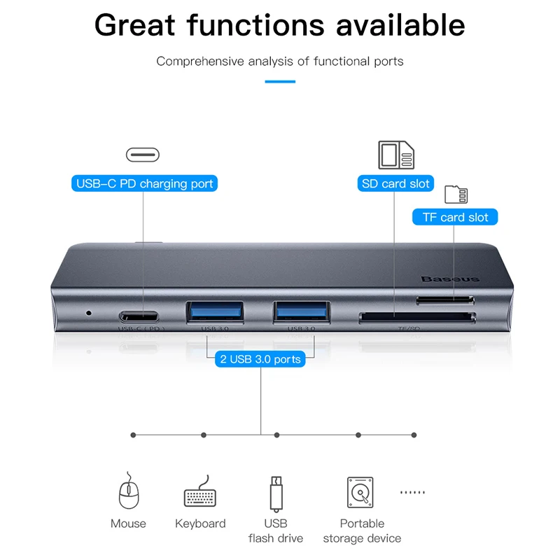 Baseus usb-хаб USB C к USB 3,0 SD/TF кард-ридер USB Aapter PD зарядка type C концентратор разветвитель для Macbook pro huawei Xiaomi концентратор