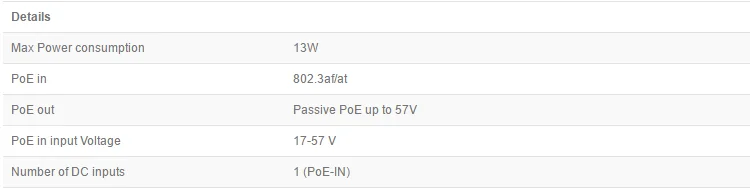 MikroTik RBcAPGi-5acD2nD cAP ac Двухдиапазонная 802.11ac беспроводная точка доступа