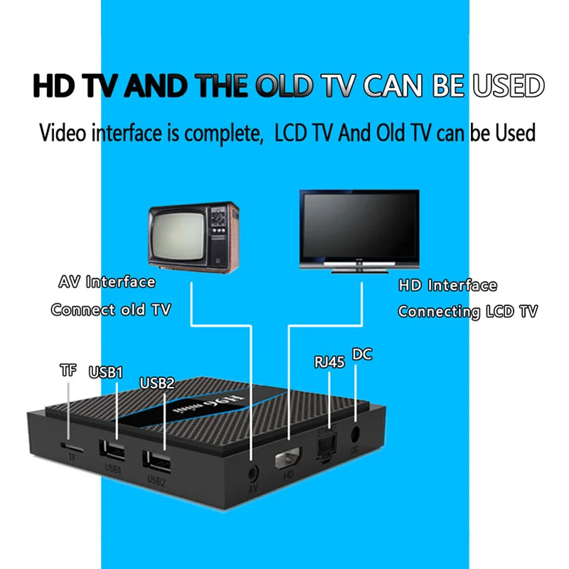 Оригинальный XGODY H96 Мини Bluetooth 4 0 Smart TV Box Android 7 1 Nougat Amlogic S905W четырехъядерный 2G + 16G 4K HD
