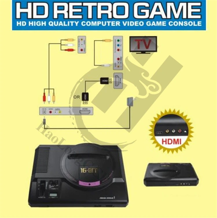 Новейшая HDMI ТВ выход видеоигра консоль для SEGA MEGA Drive симулятор MD компьютерная
